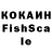 Еда ТГК конопля Oleksandr Zozulinskiy